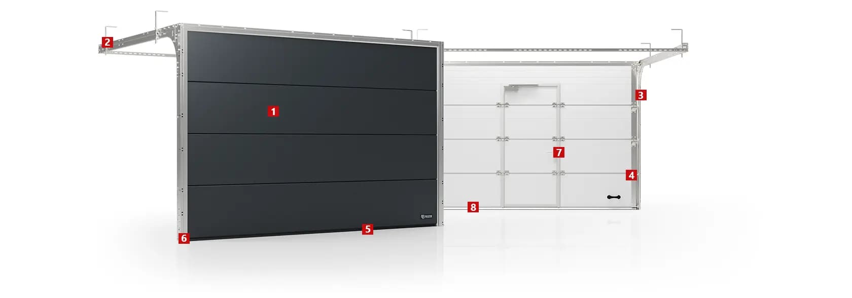 Brama garażowa PAGEN Genius, zbliżenie panelu