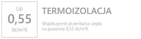 Przekrój panelu bramy garażowej PAGEN Genius demonstrujący termoizolację